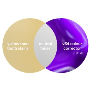 Hismile V34 ColorBoost Tooth Whitening System